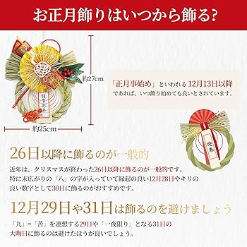 Amazon.co.jp: 正月飾り 玄関飾り SENJWARM ［ 2025年 迎春 しめ縄